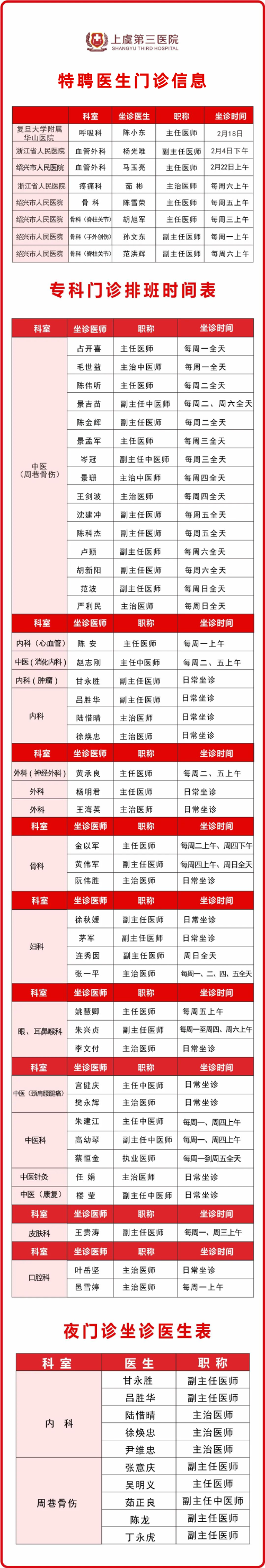 上虞第三医院,上虞第三医院门诊