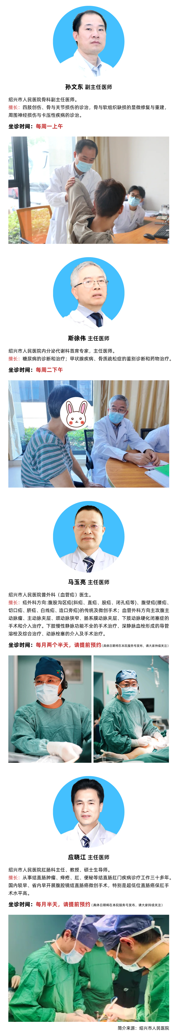 上虞第三医院,绍兴市人民医院,医生