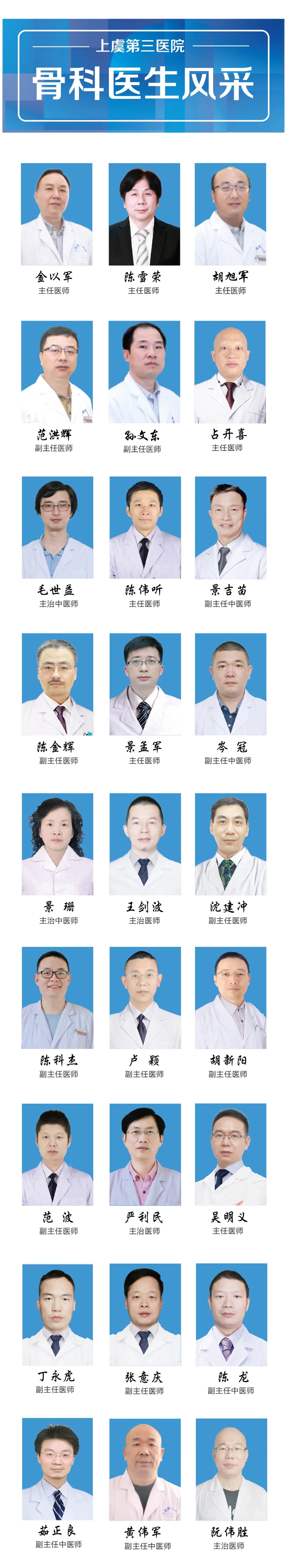 上虞第三医院骨科,上虞骨科医院,骨科医生