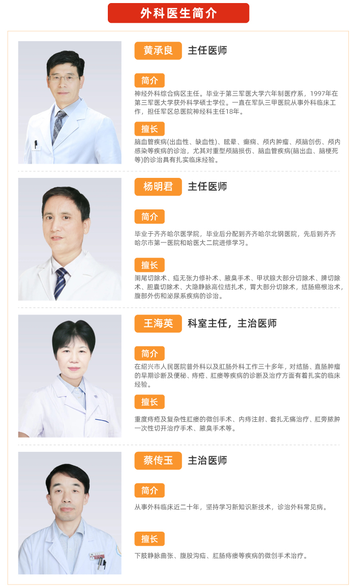 上虞第三医院,外科,科室,医生